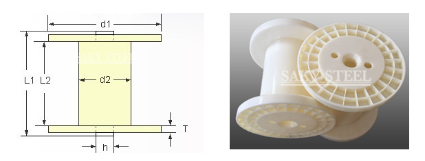316l SS wire package