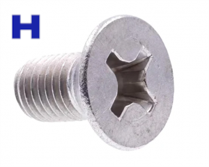 Socket Head Cap Screws