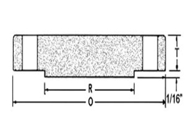 Stainless Steel Blind Forged Flange