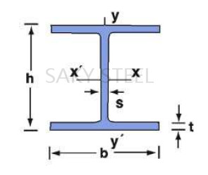 Stainless-steel-HEB (1)