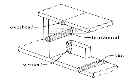 a34656ebeb77f944f4026f7a9b149c5